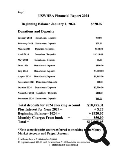 2024 Financial Report