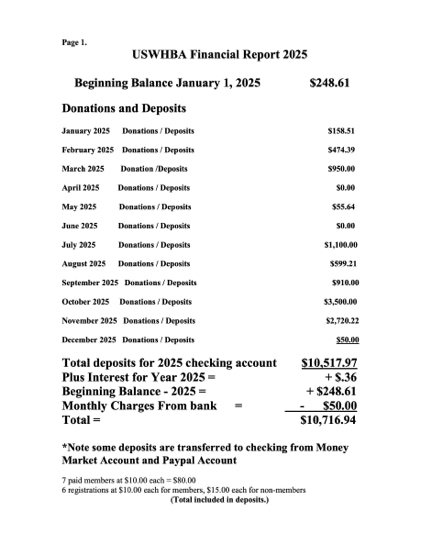 2025 Financial Report